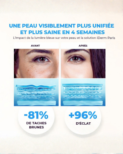 Crème Hydratante 48H Nourrissante - Réparatrice